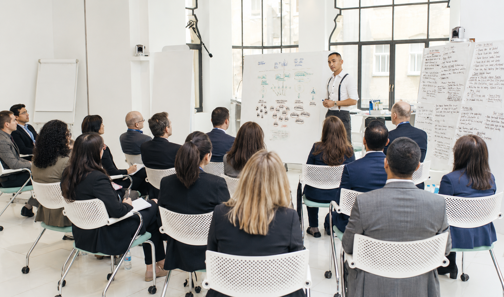 A Skylance working session — options and pathways mapped across the boards, owned by the room